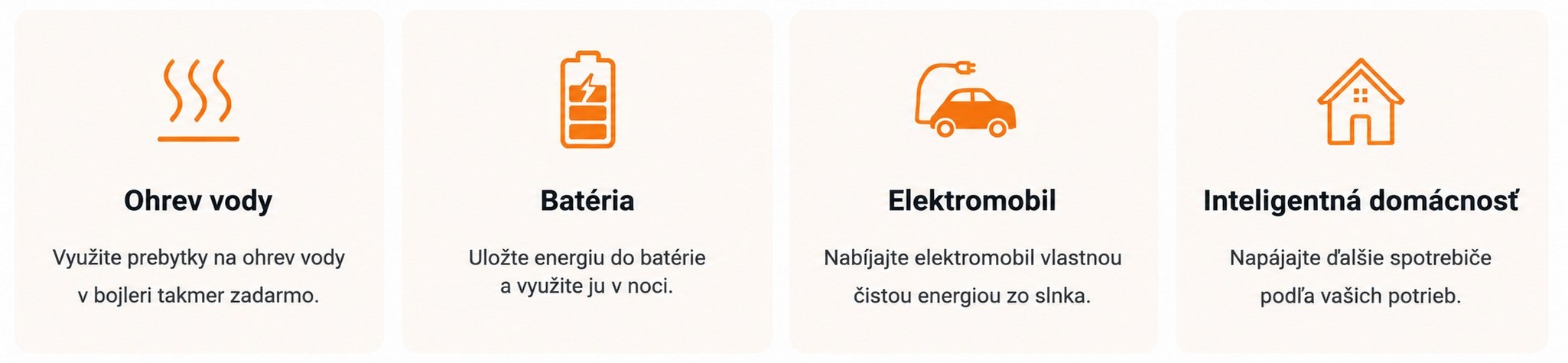 Ako funguje regulácia prebytkov