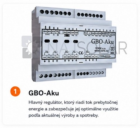 GBO AKU