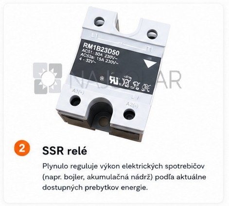 SSR relé