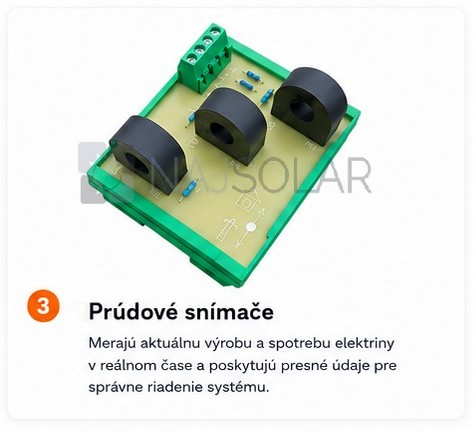 3-fázový snímač prúdu