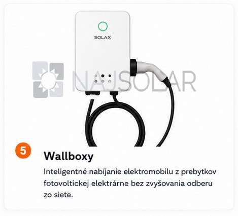 Wallboxy